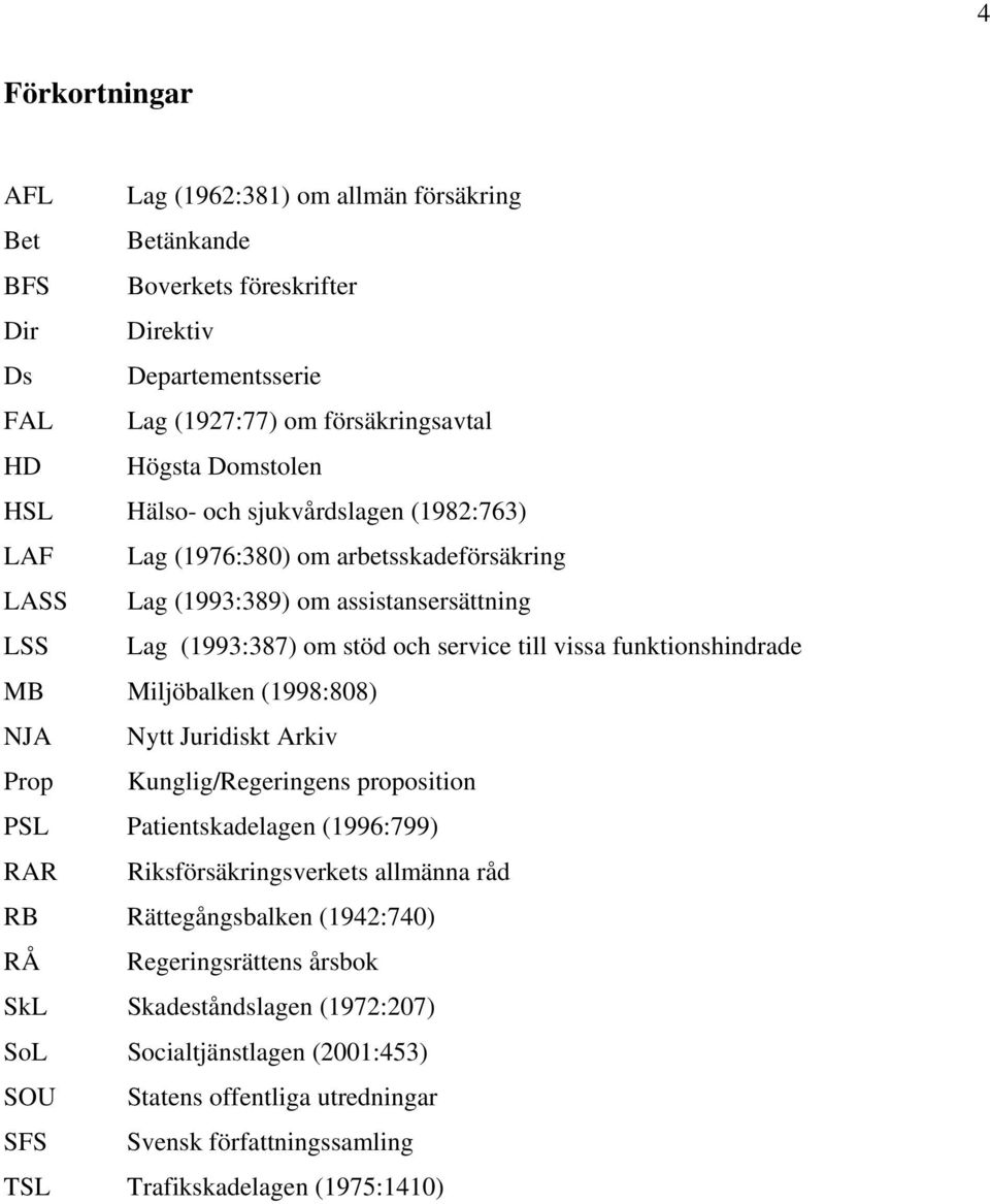 funktionshindrade MB Miljöbalken (1998:808) NJA Nytt Juridiskt Arkiv Prop Kunglig/Regeringens proposition PSL Patientskadelagen (1996:799) RAR Riksförsäkringsverkets allmänna råd RB