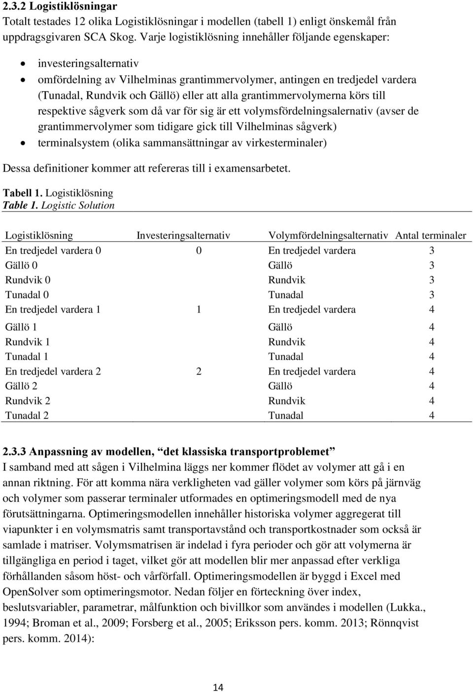 grantimmervolymerna körs till respektive sågverk som då var för sig är ett volymsfördelningsalernativ (avser de grantimmervolymer som tidigare gick till Vilhelminas sågverk) terminalsystem (olika