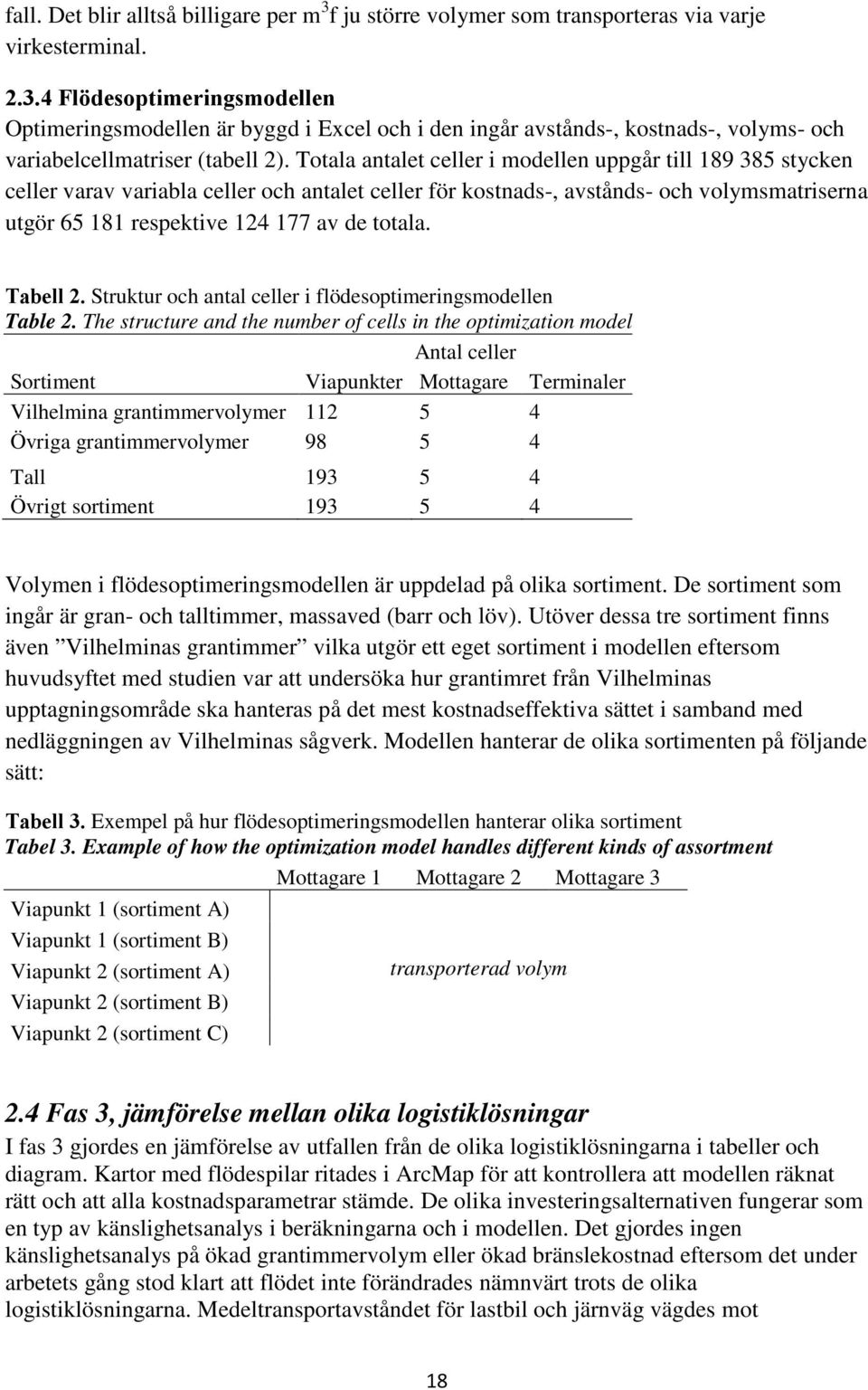 Tabell 2. Struktur och antal celler i flödesoptimeringsmodellen Table 2.