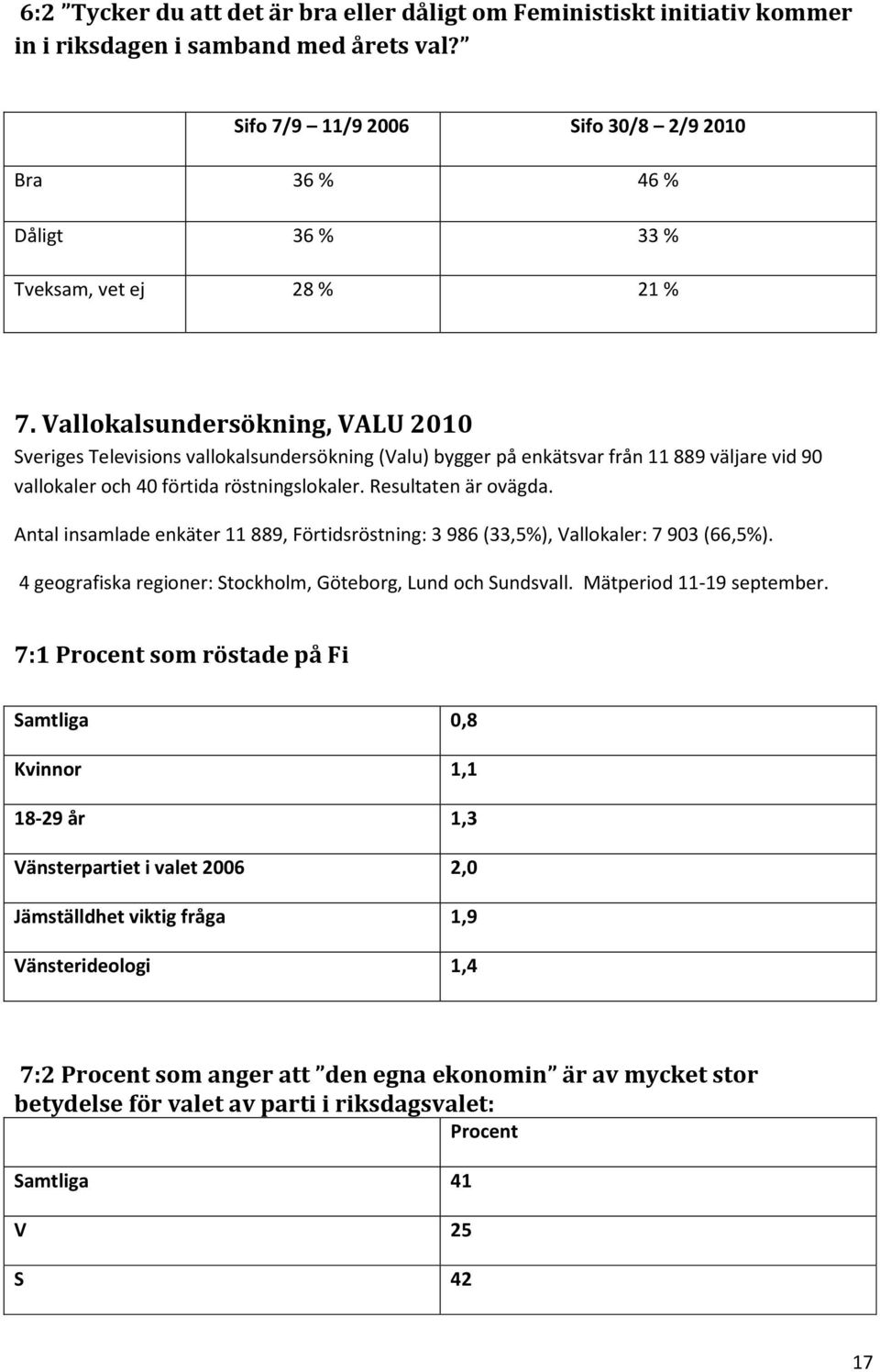 Vallokalsundersökning, VALU 2010 Sveriges Televisions vallokalsundersökning (Valu) bygger på enkätsvar från 11 889 väljare vid 90 vallokaler och 40 förtida röstningslokaler. Resultaten är ovägda.