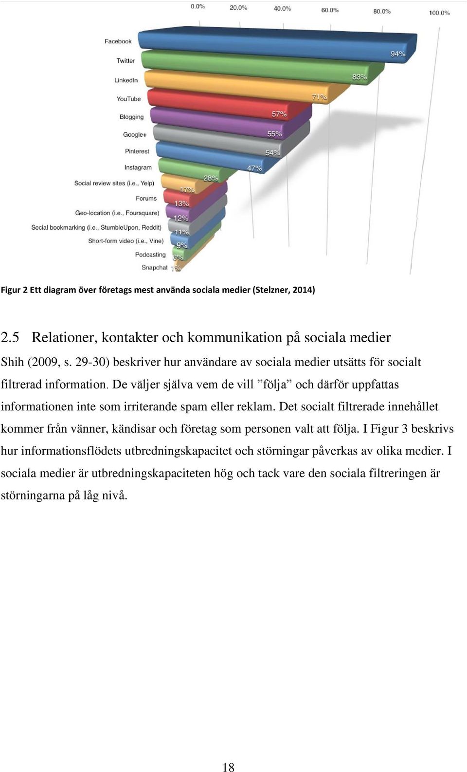 De väljer själva vem de vill följa och därför uppfattas informationen inte som irriterande spam eller reklam.