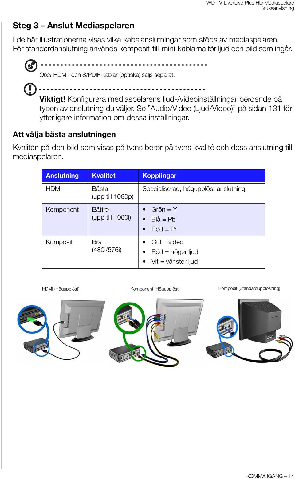 Se Audio/Video (Ljud/Video) på sidan 131 för ytterligare information om dessa inställningar.