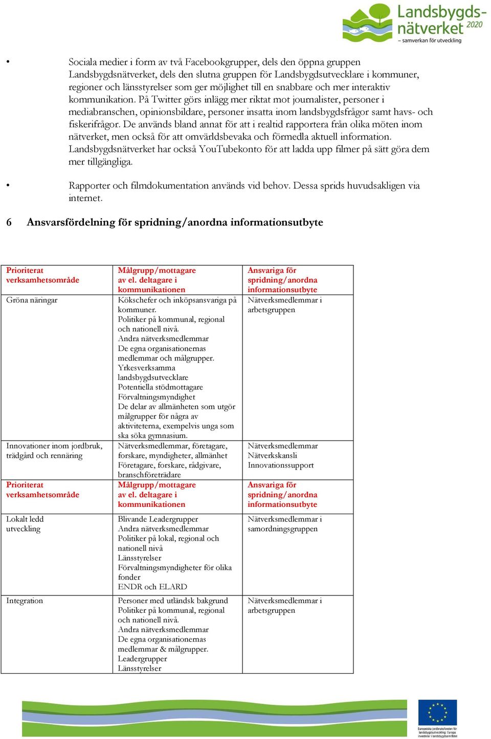 På Twitter görs inlägg mer riktat mot journalister, personer i mediabranschen, opinionsbildare, personer insatta inom landsbygdsfrågor samt havs- och fiskerifrågor.