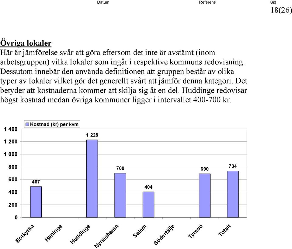 Dessutom innebär den använda definitionen att gruppen består av olika typer av lokaler vilket gör det generellt svårt att