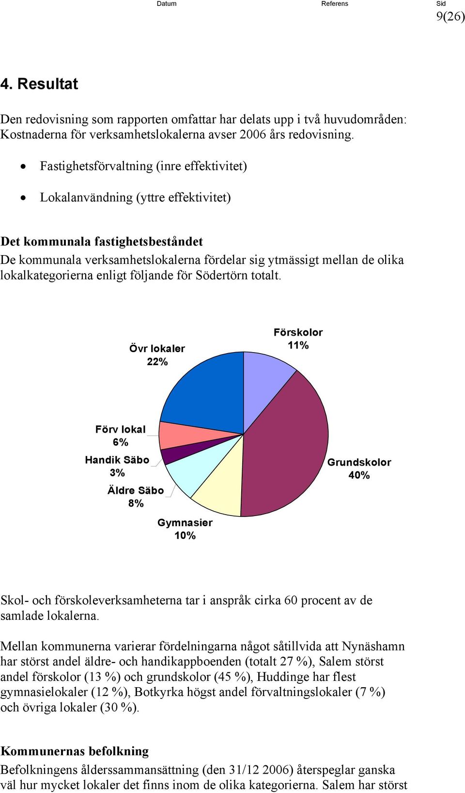 lokalkategorierna enligt följande för Södertörn totalt.