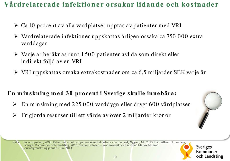 skulle innebära: En minskning med 225 000 vårddygn eller drygt 600 vårdplatser Frigjorda resurser till ett värde av över 2 miljarder kronor Källa: Socialstyrelsen, 2008.