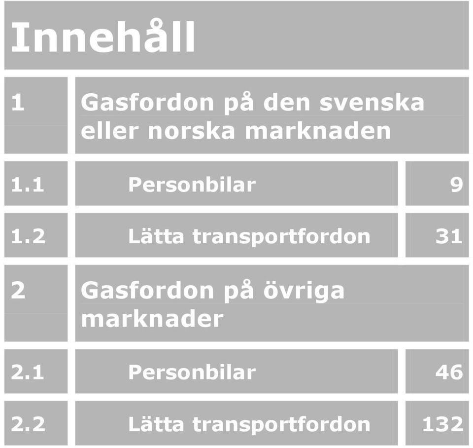 2 Lätta transportfordon 31 2 Gasfordon