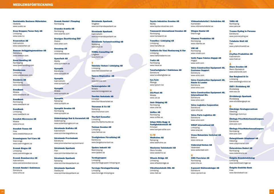 smw.se Swedish Tissue AB Kisa www.swedishtissue.se Svenningsens Turf Care AB Skänninge www.svenningsens.se Svensk Biogas AB www.svenskbiogas.se Svensk Brandservice AB www.svenskbrandservice.