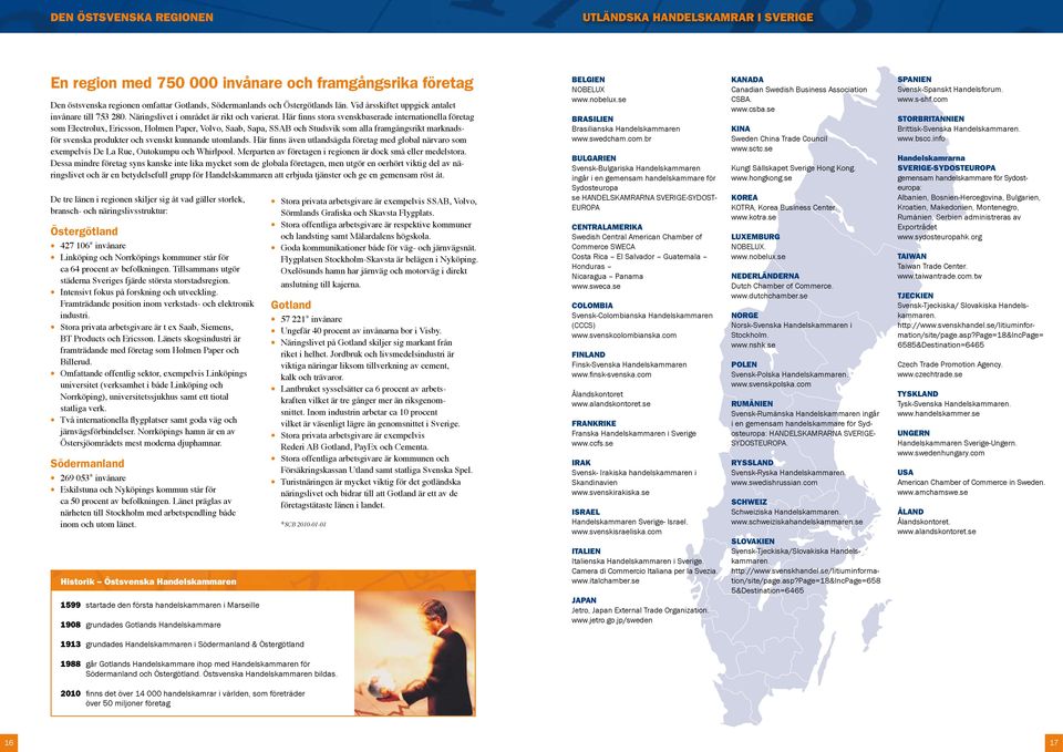 Här finns stora svenskbaserade internationella företag som Electrolux, Ericsson, Holmen Paper, Volvo, Saab, Sapa, SSAB och Studsvik som alla framgångsrikt marknadsför svenska produkter och svenskt