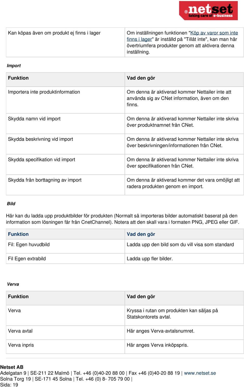 Import Importera inte produktinformation Skydda namn vid import Skydda beskrivning vid import Skydda specifikation vid import Skydda från borttagning av import Om denna är aktiverad kommer Nettailer