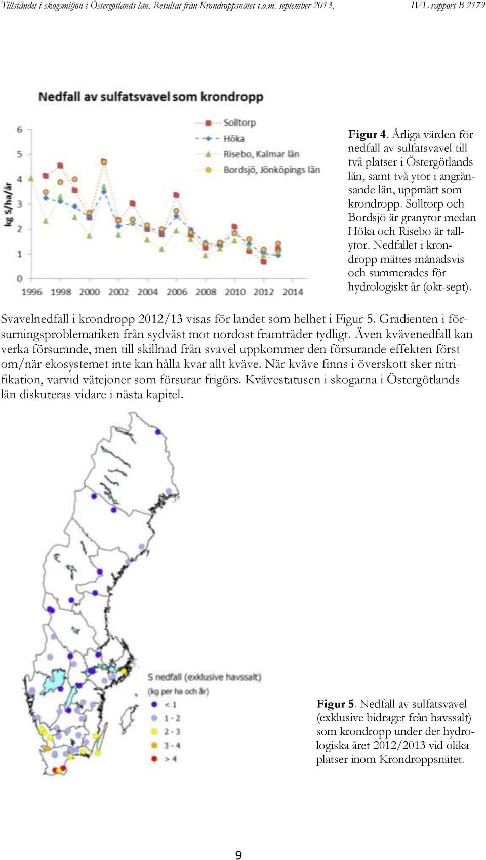 Svavelnedfall i krondropp 2012/13 visas för landet som helhet i Figur 5. Gradienten i försurningsproblematiken från sydväst mot nordost framträder tydligt.