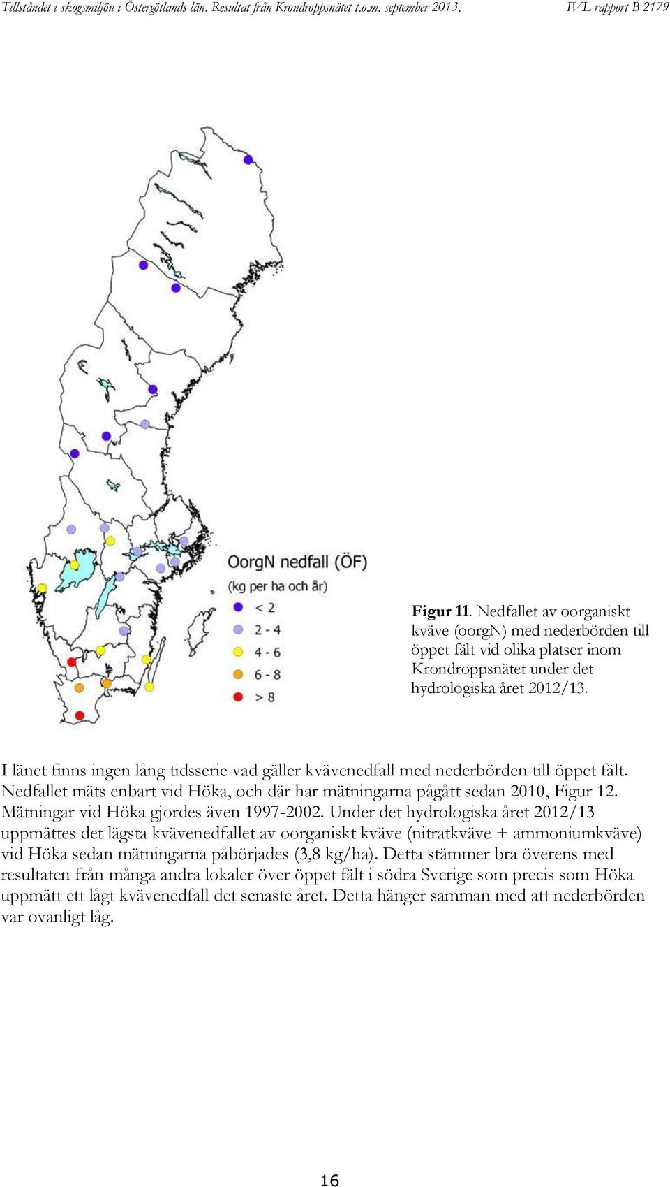 Mätningar vid Höka gjordes även 1997-2002.