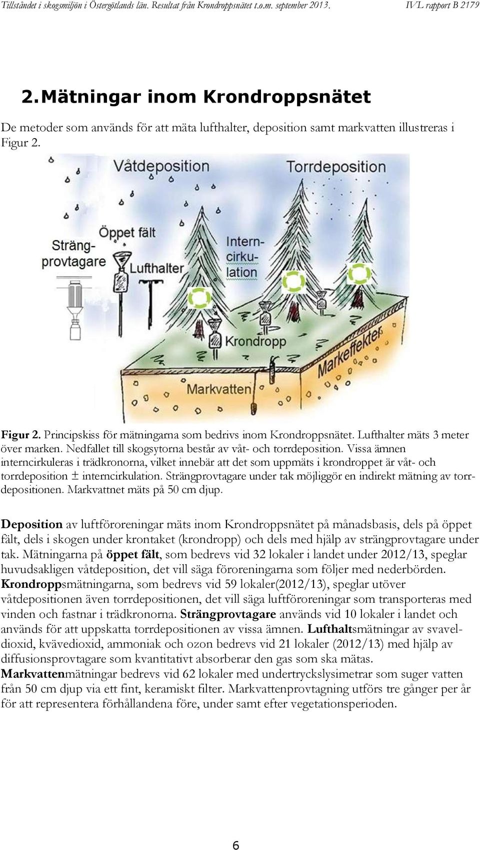 Vissa ämnen interncirkuleras i trädkronorna, vilket innebär att det som uppmäts i krondroppet är våt- och torrdeposition ± interncirkulation.