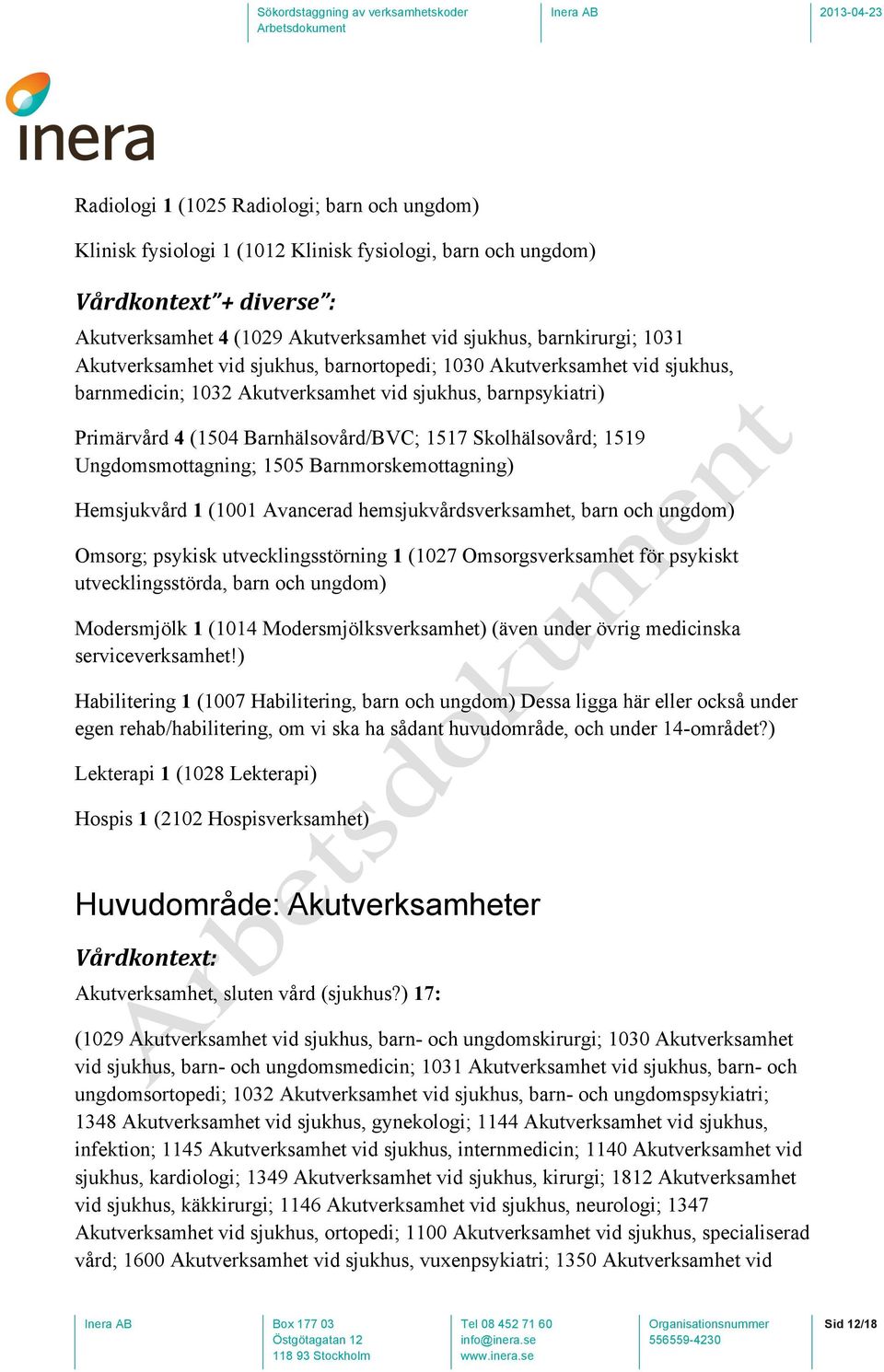 1519 Ungdomsmottagning; 1505 Barnmorskemottagning) Hemsjukvård 1 (1001 Avancerad hemsjukvårdsverksamhet, barn och ungdom) Omsorg; psykisk utvecklingsstörning 1 (1027 Omsorgsverksamhet för psykiskt