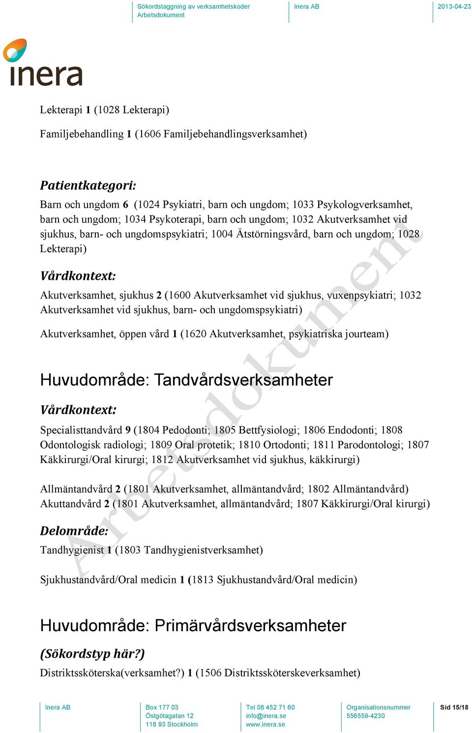 Akutverksamhet vid sjukhus, vuxenpsykiatri; 1032 Akutverksamhet vid sjukhus, barn- och ungdomspsykiatri) Akutverksamhet, öppen vård 1 (1620 Akutverksamhet, psykiatriska jourteam) Huvudområde: