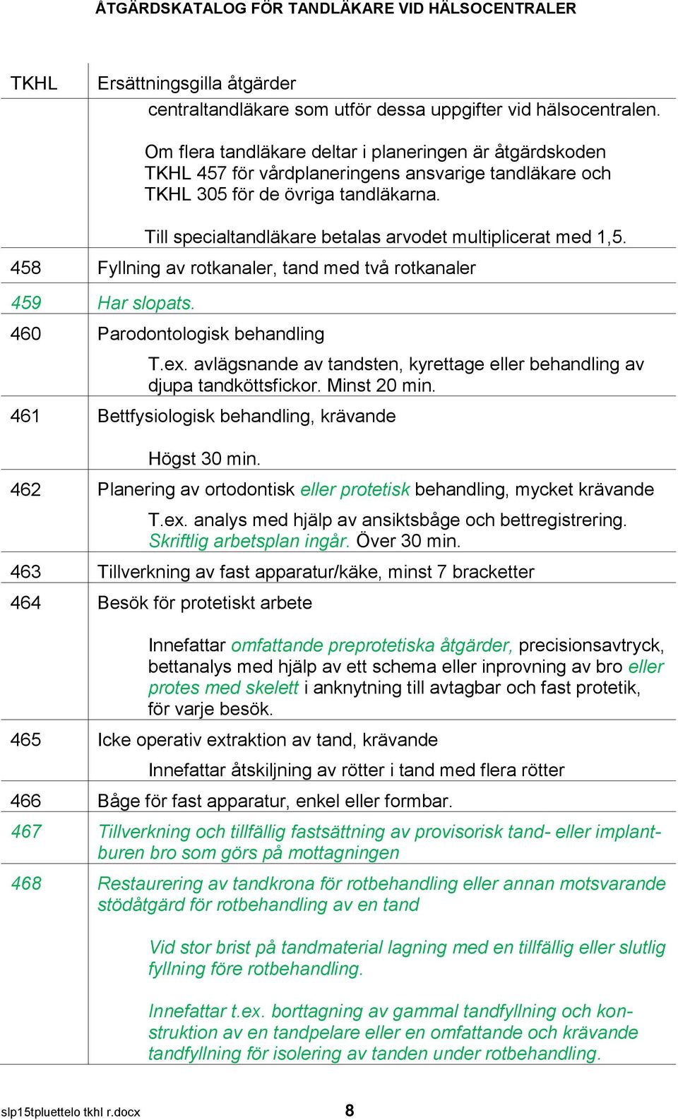 458 Fyllning av rotkanaler, tand med två rotkanaler 459 Har slopats. 460 Parodontologisk behandling T.ex. avlägsnande av tandsten, kyrettage eller behandling av djupa tandköttsfickor. Minst 20 min.