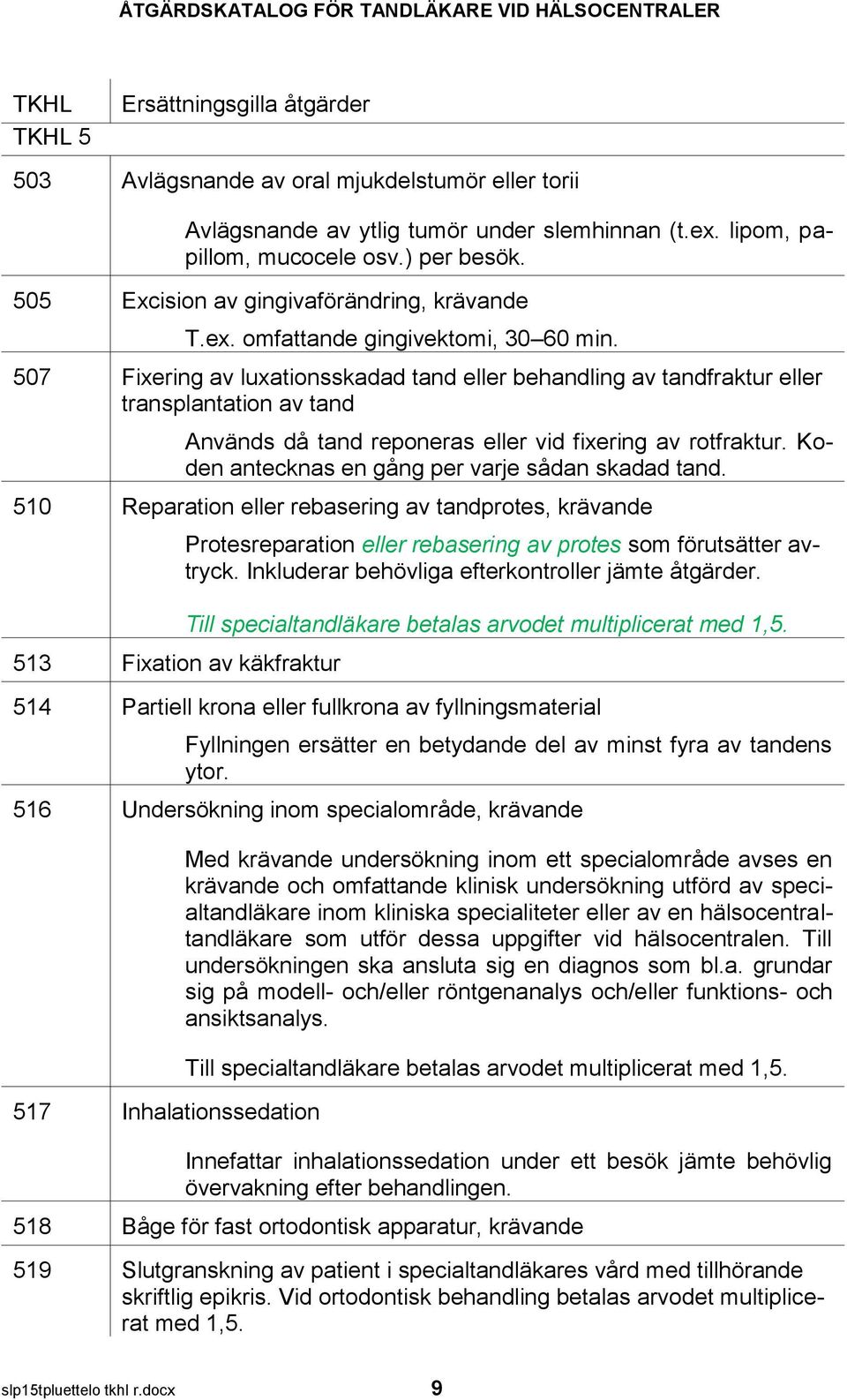 Koden antecknas en gång per varje sådan skadad tand.