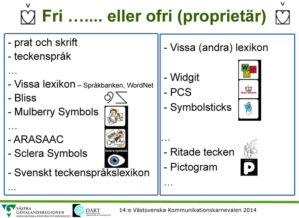 ARASAAC - Sclera Symbols - Svenskt teckenspråkslexikon.