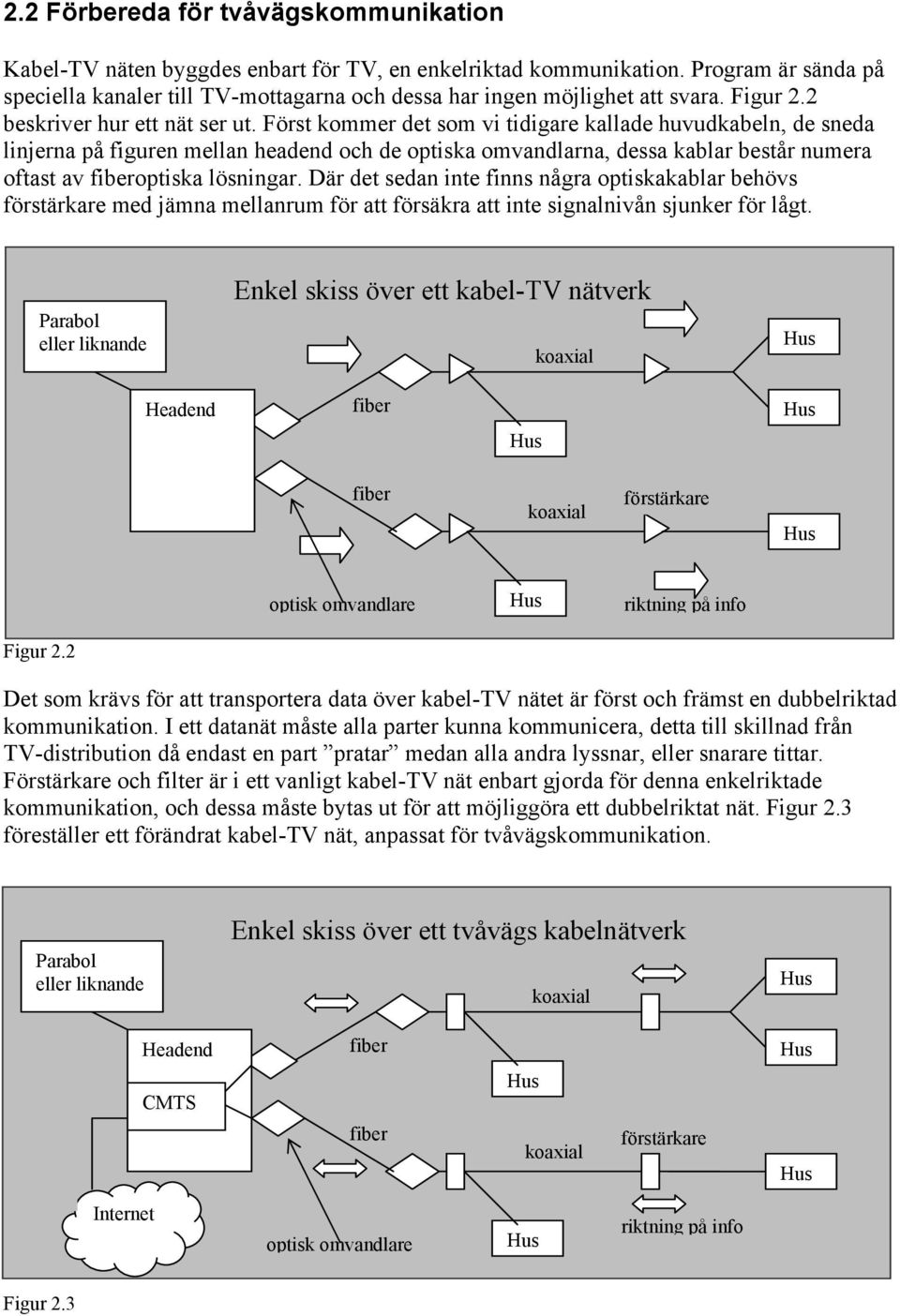 Först kommer det som vi tidigare kallade huvudkabeln, de sneda linjerna på figuren mellan headend och de optiska omvandlarna, dessa kablar består numera oftast av fiberoptiska lösningar.