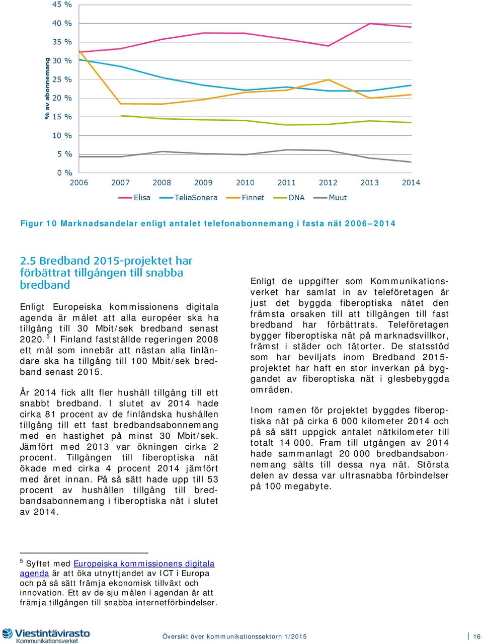 2020. 5 I Finland fastställde regeringen 2008 ett mål som innebär att nästan alla finländare ska ha tillgång till 100 Mbit/sek bredband senast 2015.