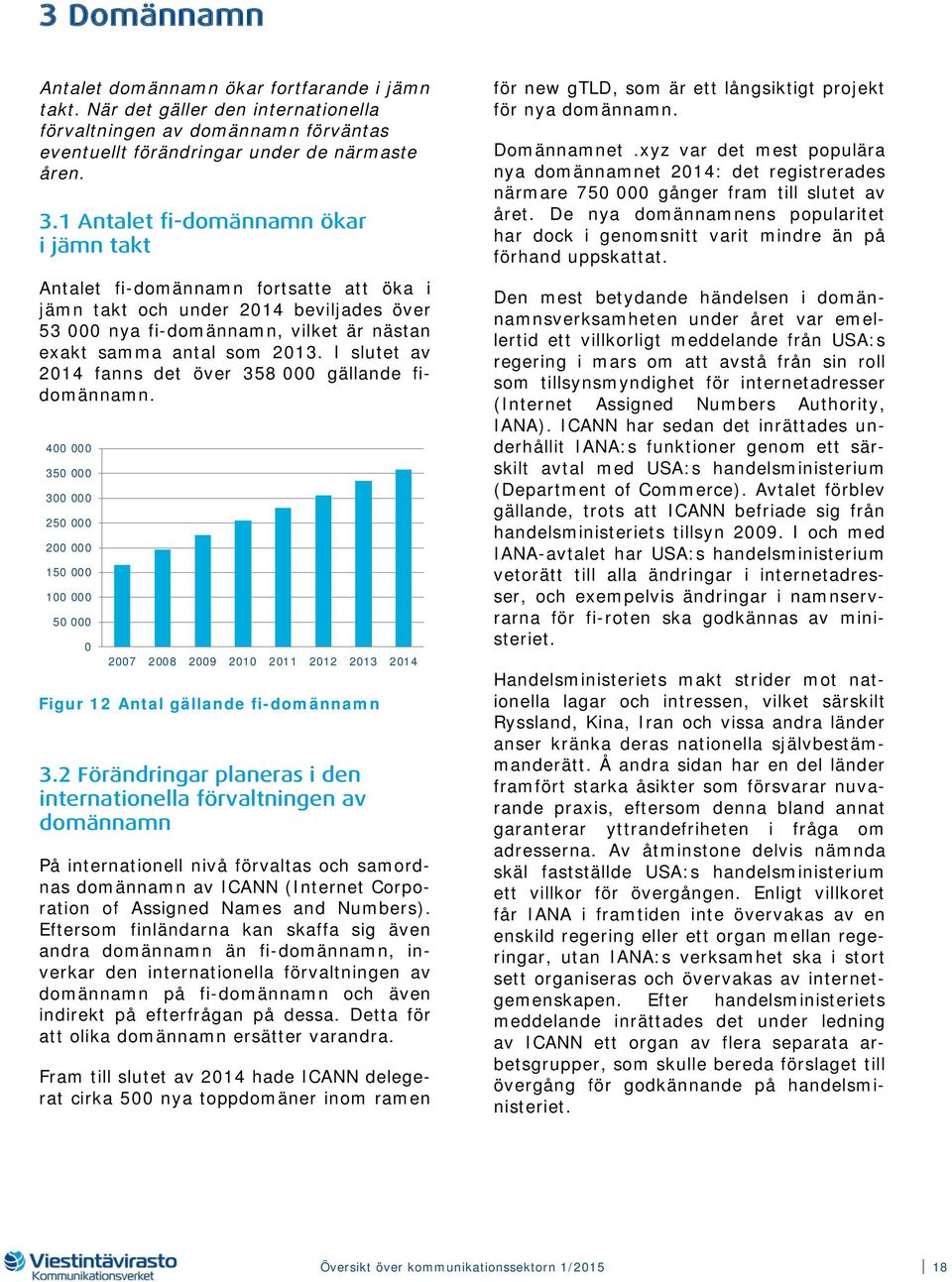 I slutet av 2014 fanns det över 358 000 gällande fidomännamn.