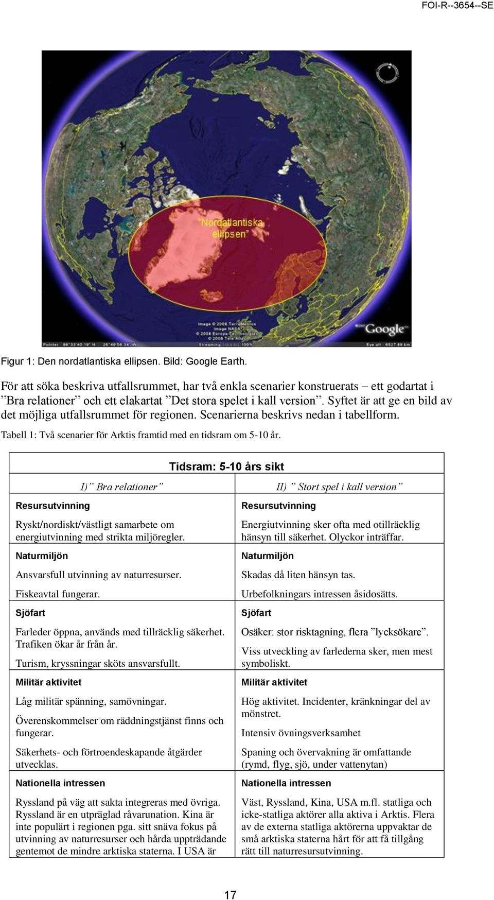 Syftet är att ge en bild av det möjliga utfallsrummet för regionen. Scenarierna beskrivs nedan i tabellform. Tabell 1: Två scenarier för Arktis framtid med en tidsram om 5-10 år.