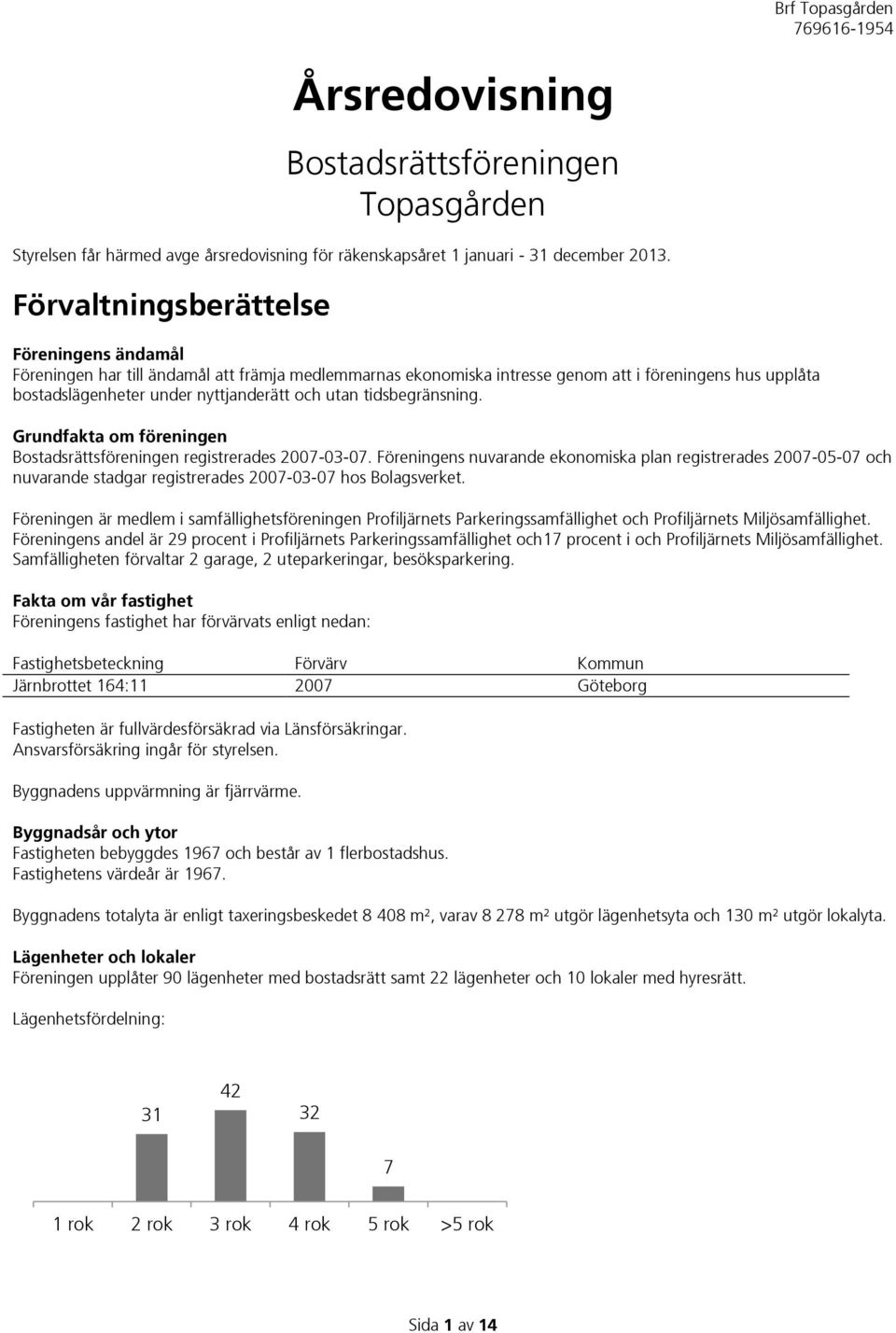 tidsbegränsning. Grundfakta om föreningen Bostadsrättsföreningen registrerades 2007-03-07.