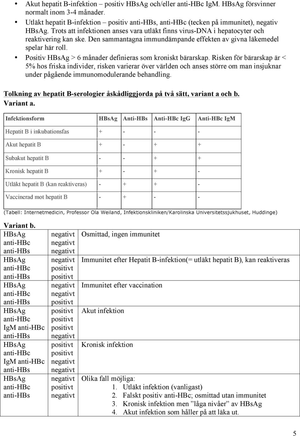 Positiv > 6 månader definieras som kroniskt bärarskap.