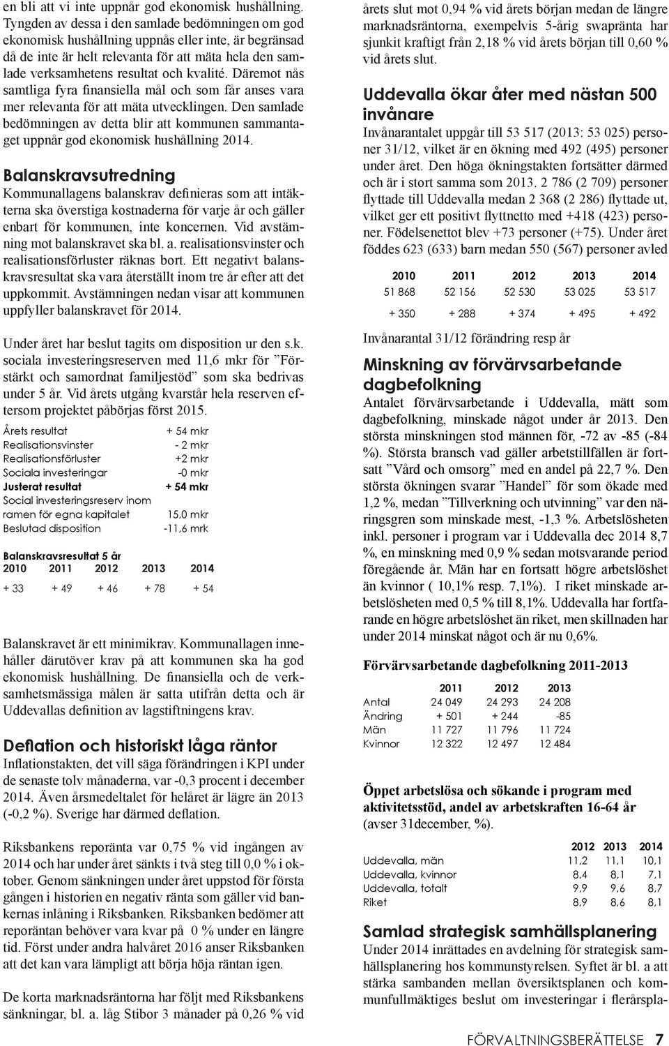 Däremot nås samtliga fyra finansiella mål och som får anses vara mer relevanta för att mäta utvecklingen.