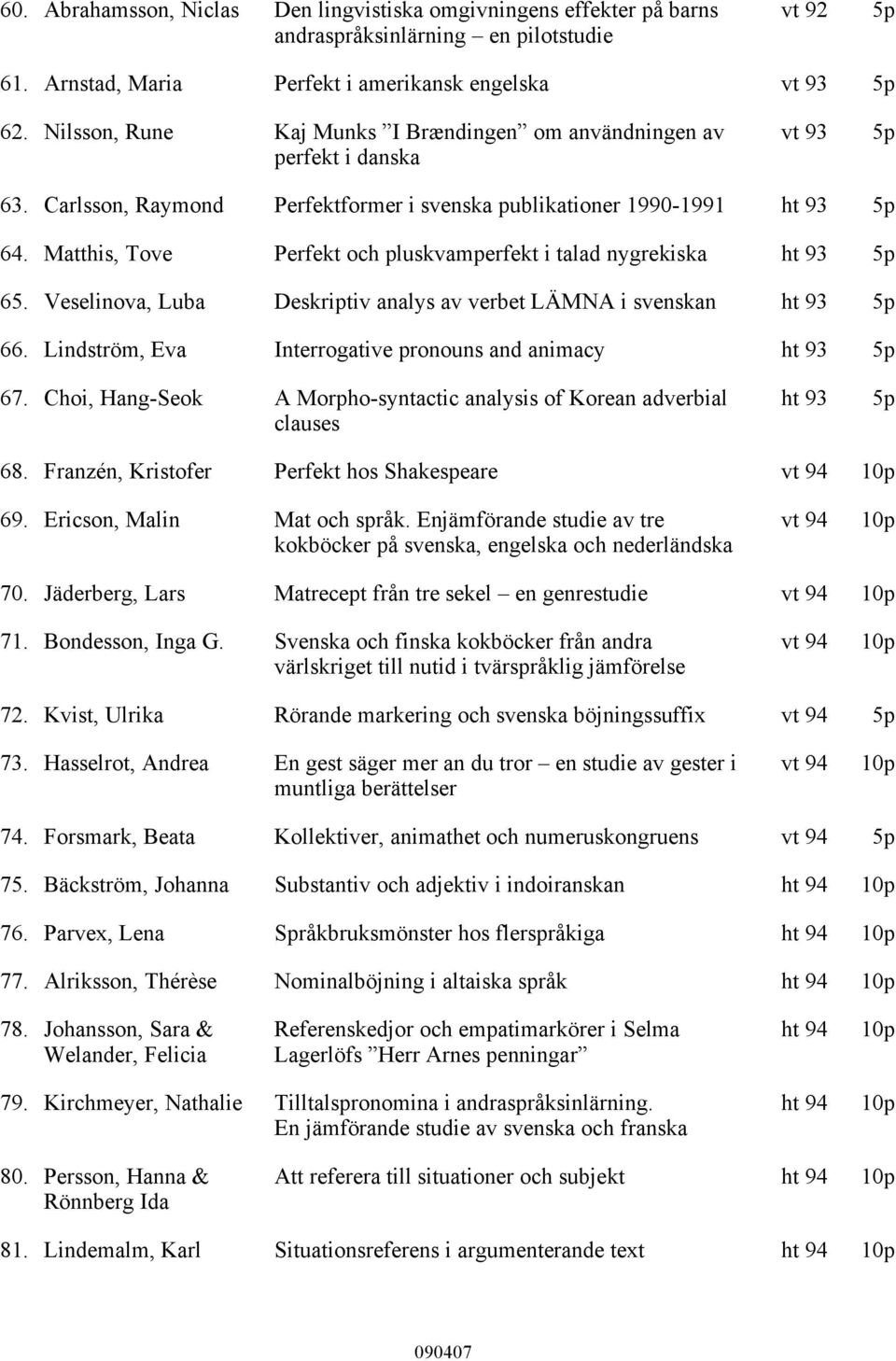 Matthis, Tove Perfekt och pluskvamperfekt i talad nygrekiska ht 93 65. Veselinova, Luba Deskriptiv analys av verbet LÄMNA i svenskan ht 93 66.
