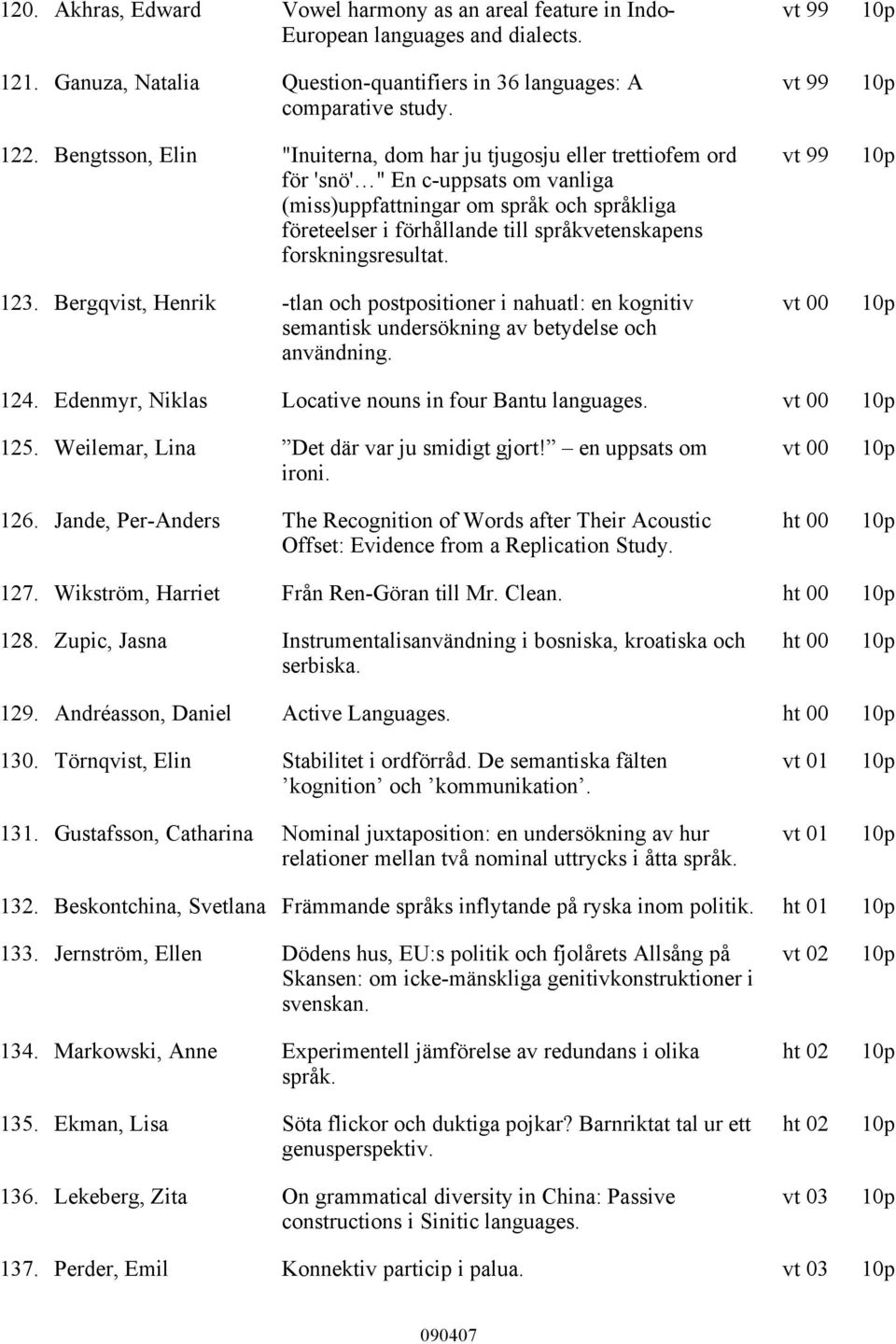 forskningsresultat. 123. Bergqvist, Henrik -tlan och postpositioner i nahuatl: en kognitiv semantisk undersökning av betydelse och användning. vt 99 vt 99 vt 99 vt 00 124.