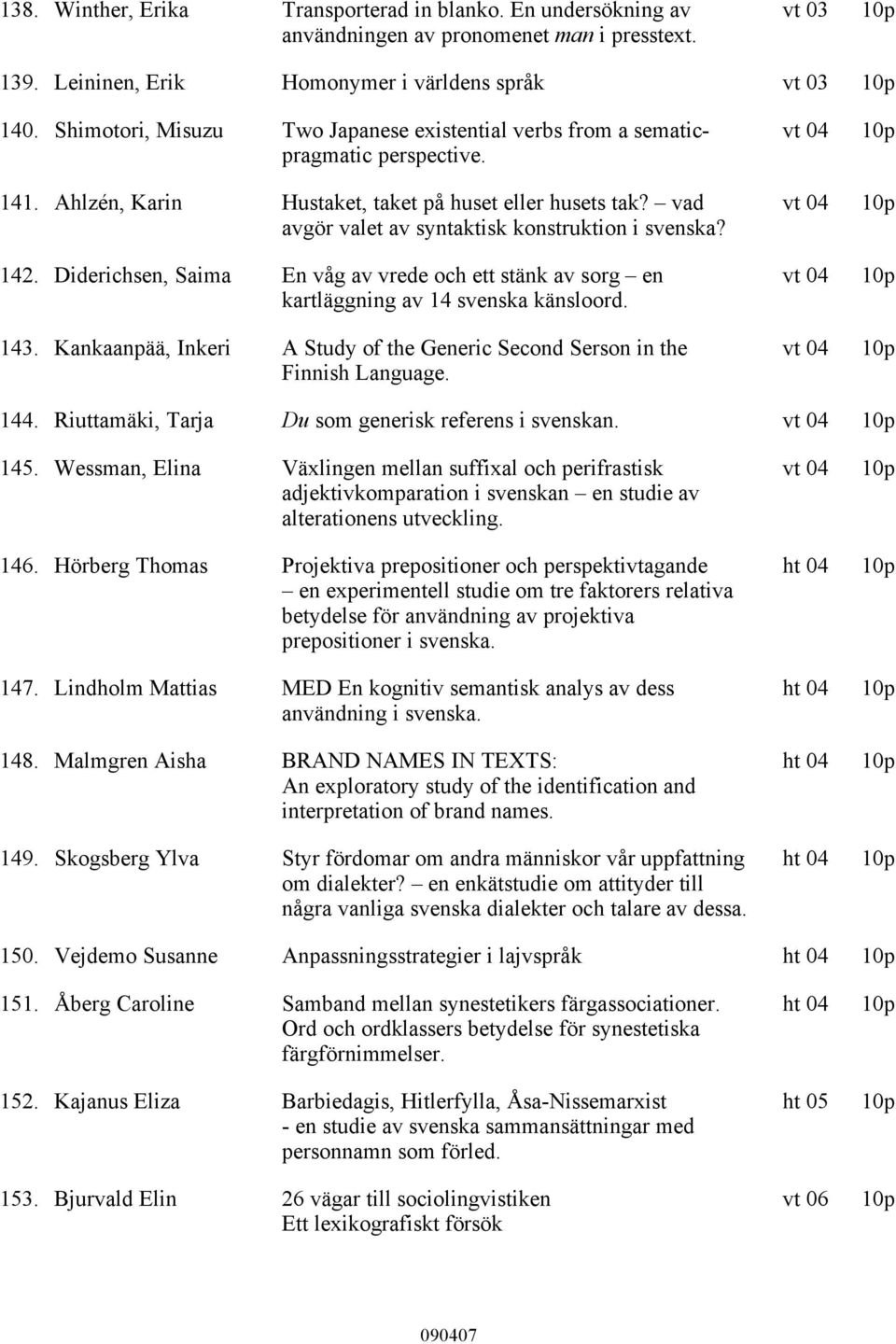 vad avgör valet av syntaktisk konstruktion i svenska? 142. Diderichsen, Saima En våg av vrede och ett stänk av sorg en kartläggning av 14 svenska känsloord. 143.