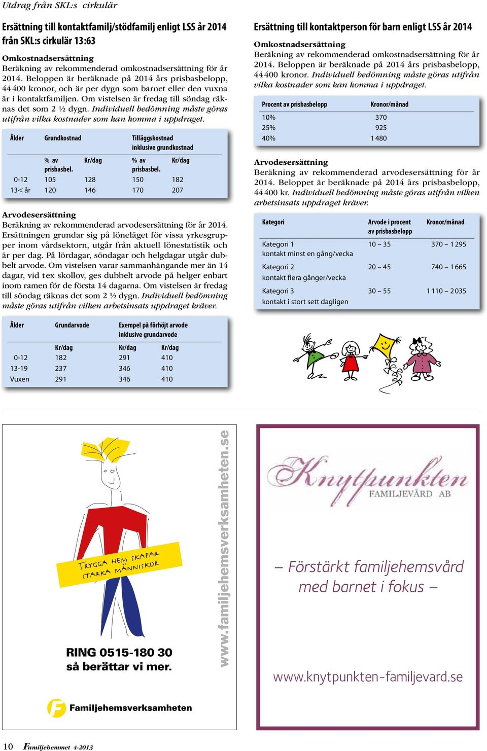 Individuell bedömning måste göras utifrån vilka kostnader som kan komma i uppdraget. Ålder Grundkostnad Tilläggskostnad inklusive grundkostnad % av Kr/dag % av Kr/dag prisbasbel.