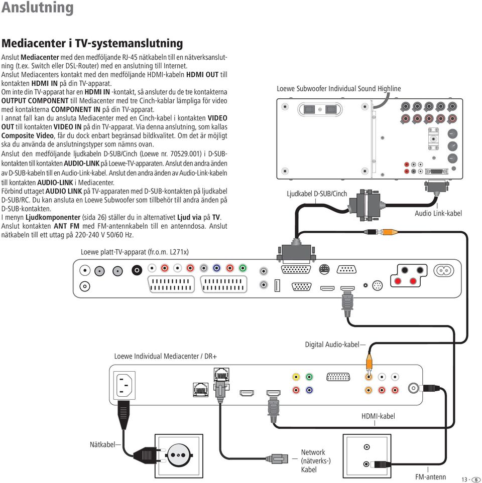 Om inte din TV-apparat har en HDMI IN -kontakt, så ansluter du de tre kontakterna OUTPUT COMPONENT till Mediacenter med tre Cinch-kablar lämpliga för video med kontakterna COMPONENT IN på din