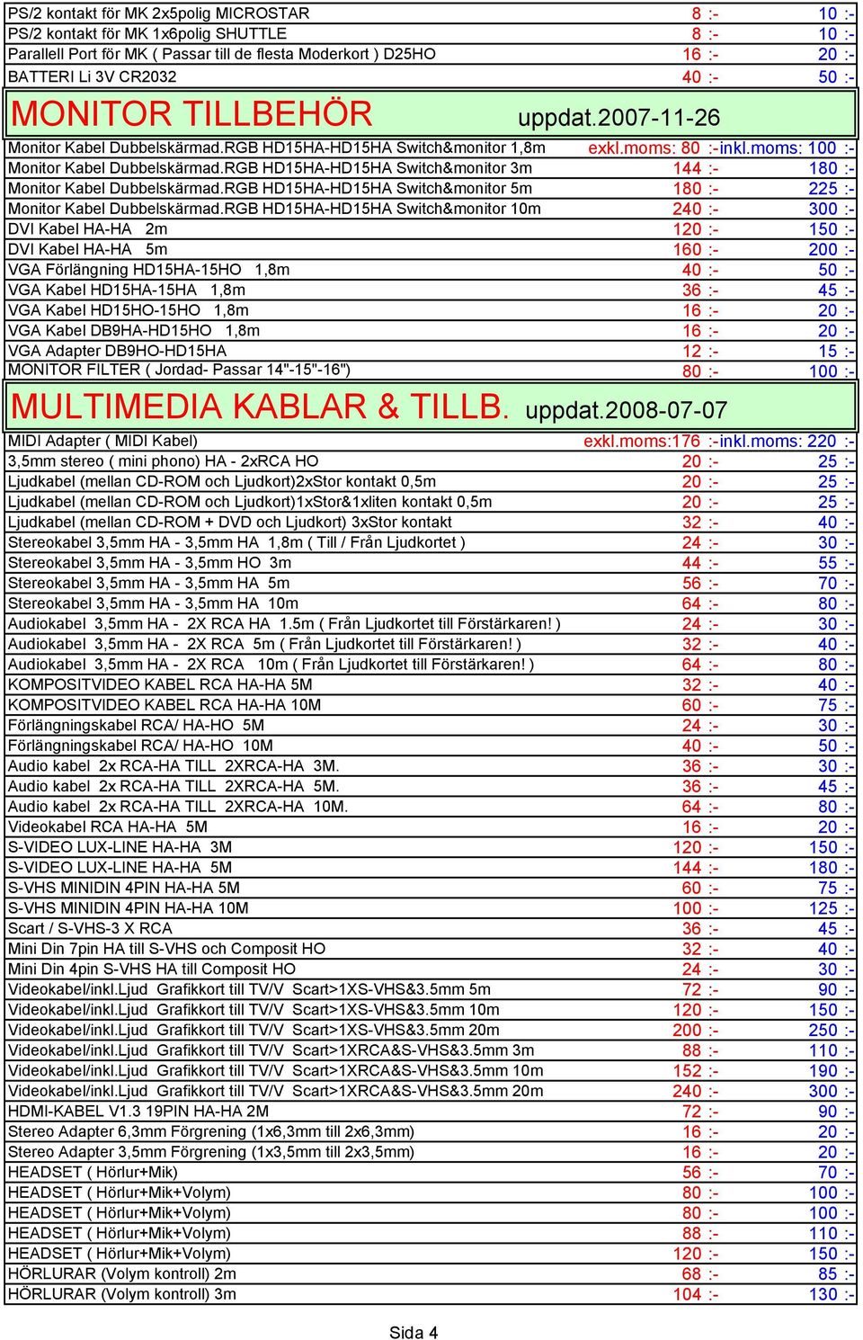 RGB HD15HA-HD15HA Switch&monitor 3m 144 :- 180 :- Monitor Kabel Dubbelskärmad.RGB HD15HA-HD15HA Switch&monitor 5m 180 :- 225 :- Monitor Kabel Dubbelskärmad.