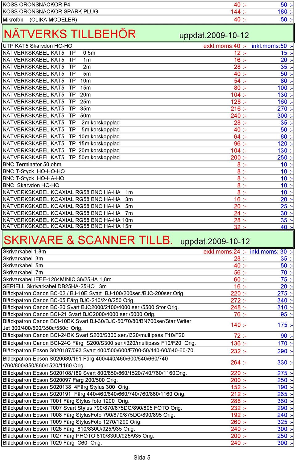 NÄTVERKSKABEL KAT5 TP 15m 80 :- 100 :- NÄTVERKSKABEL KAT5 TP 20m 104 :- 130 :- NÄTVERKSKABEL KAT5 TP 25m 128 :- 160 :- NÄTVERKSKABEL KAT5 TP 35m 216 :- 270 :- NÄTVERKSKABEL KAT5 TP 50m 240 :- 300 :-