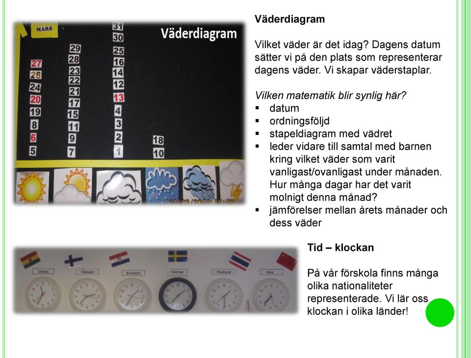 datum ordningsföljd stapeldiagram med vädret leder vidare till samtal med barnen kring vilket väder som varit vanligast/ovanligast