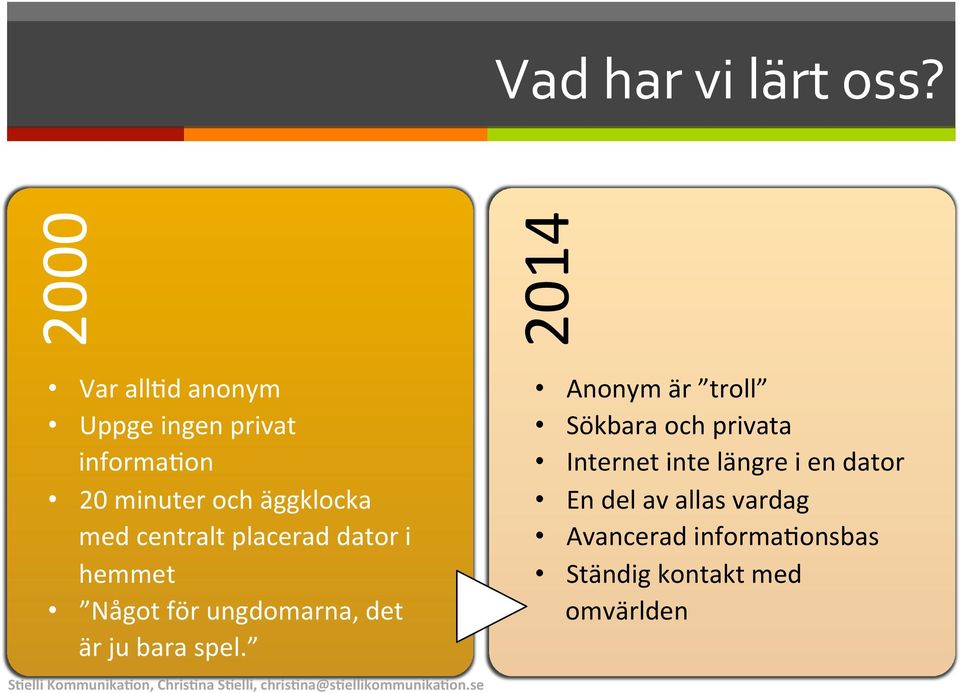 med centralt placerad dator i hemmet Något för ungdomarna, det är ju bara spel.