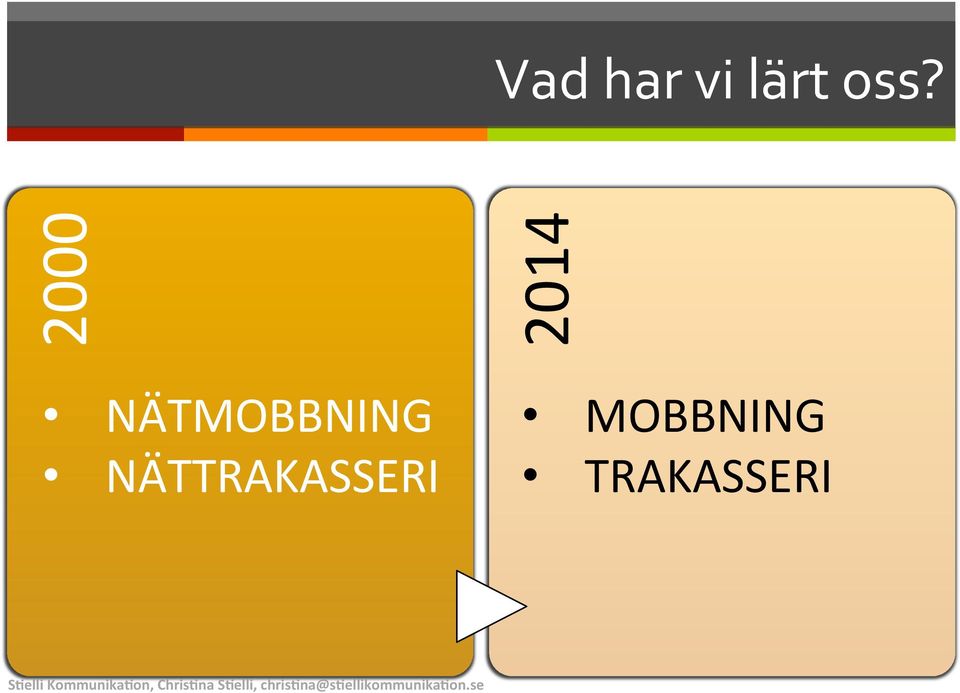 NÄTMOBBNING