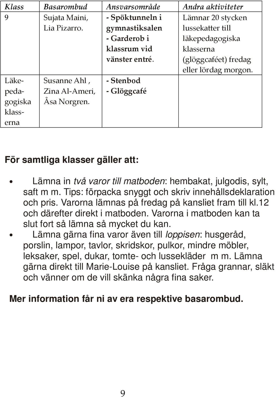 För samtliga klasser gäller att: Lämna in två varor till matboden: hembakat, julgodis, sylt, saft m m. Tips: förpacka snyggt och skriv innehållsdeklaration och pris.