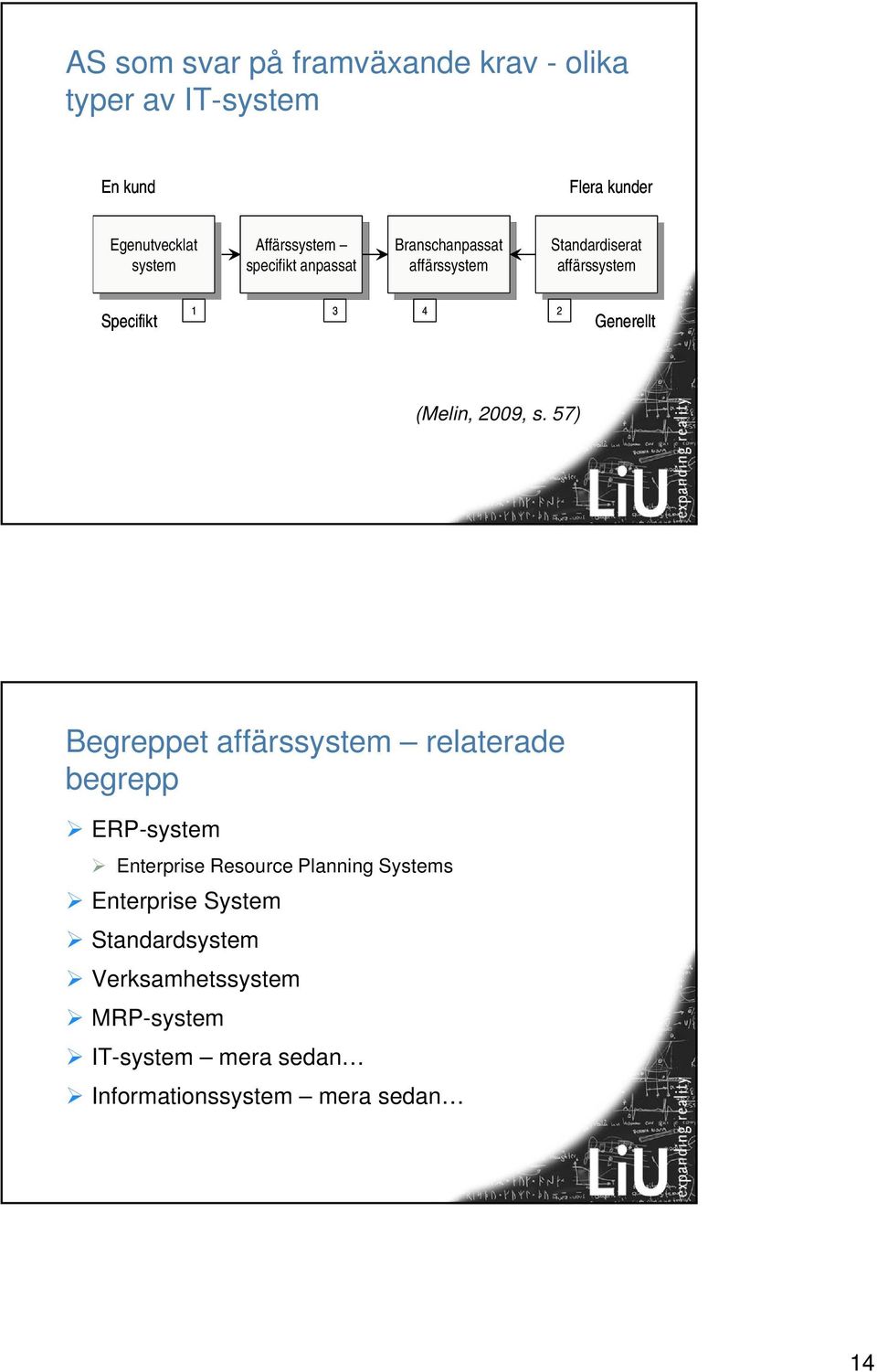 affärssystem affärssystem Specifikt 1 3 4 2 Generellt (Melin, 2009, s.