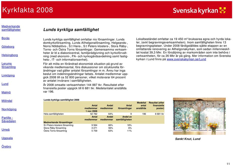 Gemensamma verksamheter är bl a diakonicentral, familjerådgivning och kyrkoförvaltning (med ekonomi-, PA- och kyrkogårdsavdelning samt fastighets-, IT- och informationsenhet).