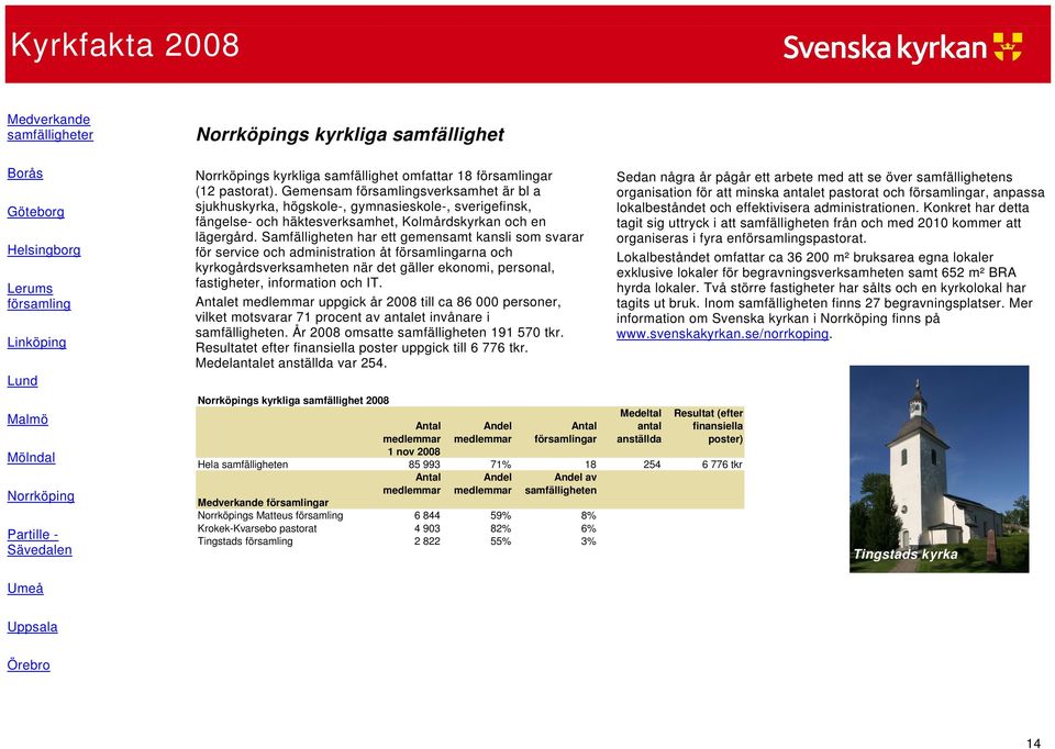 Gemensam församlingsverksamhet är bl a sjukhuskyrka, högskole-, gymnasieskole-, sverigefinsk, fängelse- och häktesverksamhet, Kolmårdskyrkan och en lägergård.