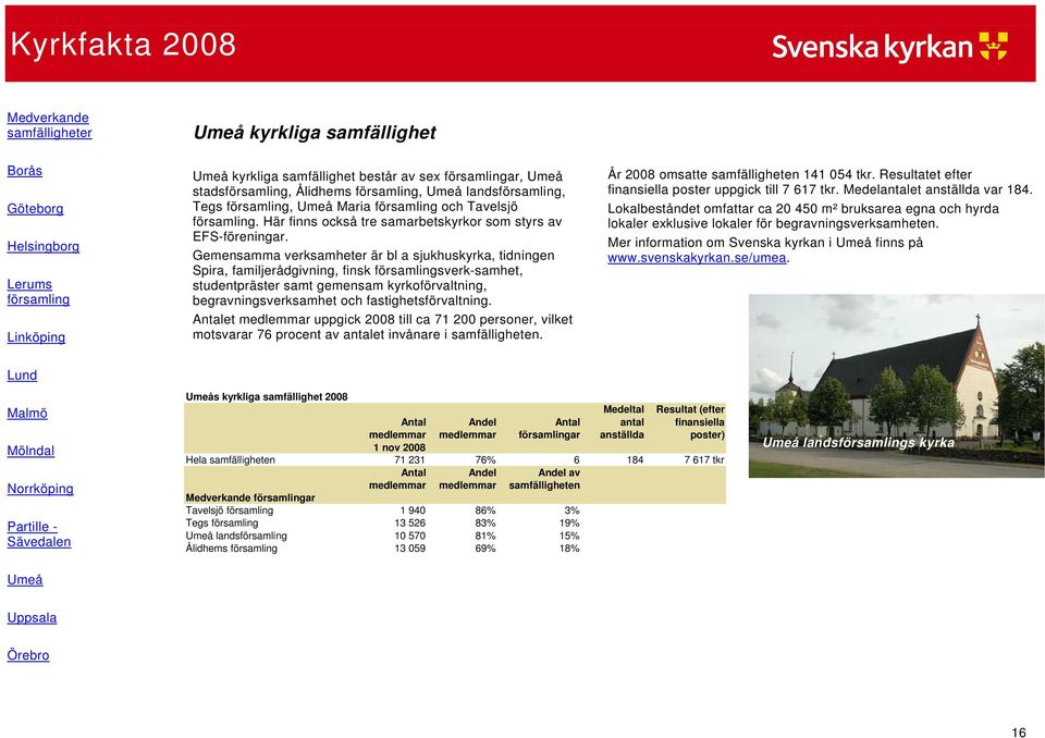 Gemensamma verksamheter är bl a sjukhuskyrka, tidningen Spira, familjerådgivning, finsk församlingsverk-samhet, studentpräster samt gemensam kyrkoförvaltning, begravningsverksamhet och