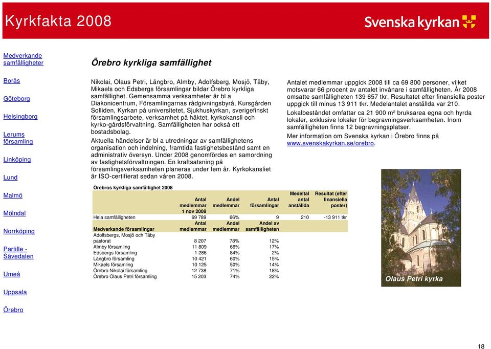 Gemensamma verksamheter är bl a Diakonicentrum, Församlingarnas rådgivningsbyrå, Kursgården Solliden, Kyrkan på universitetet, Sjukhuskyrkan, sverigefinskt församlingsarbete, verksamhet på häktet,