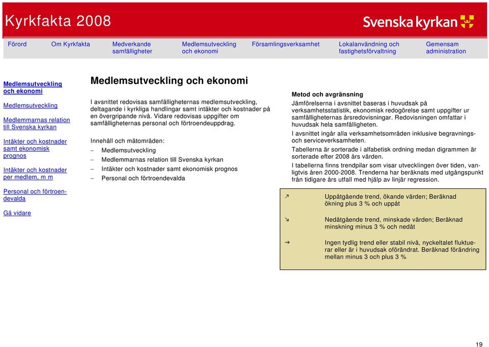 redovisas samfälligheternas medlemsutveckling, deltagande i kyrkliga handlingar samt intäkter och kostnader på en övergripande nivå.