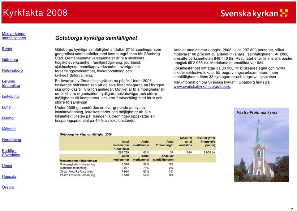 Gemensamma verksamheter är bl a skolkyrka, högskoleverksamhet, familjerådgivning, jourtjänst, sjukhuskyrka, handikappverksamhet, sverigefinsk församlingsverksamhet, kyrkoförvaltning och