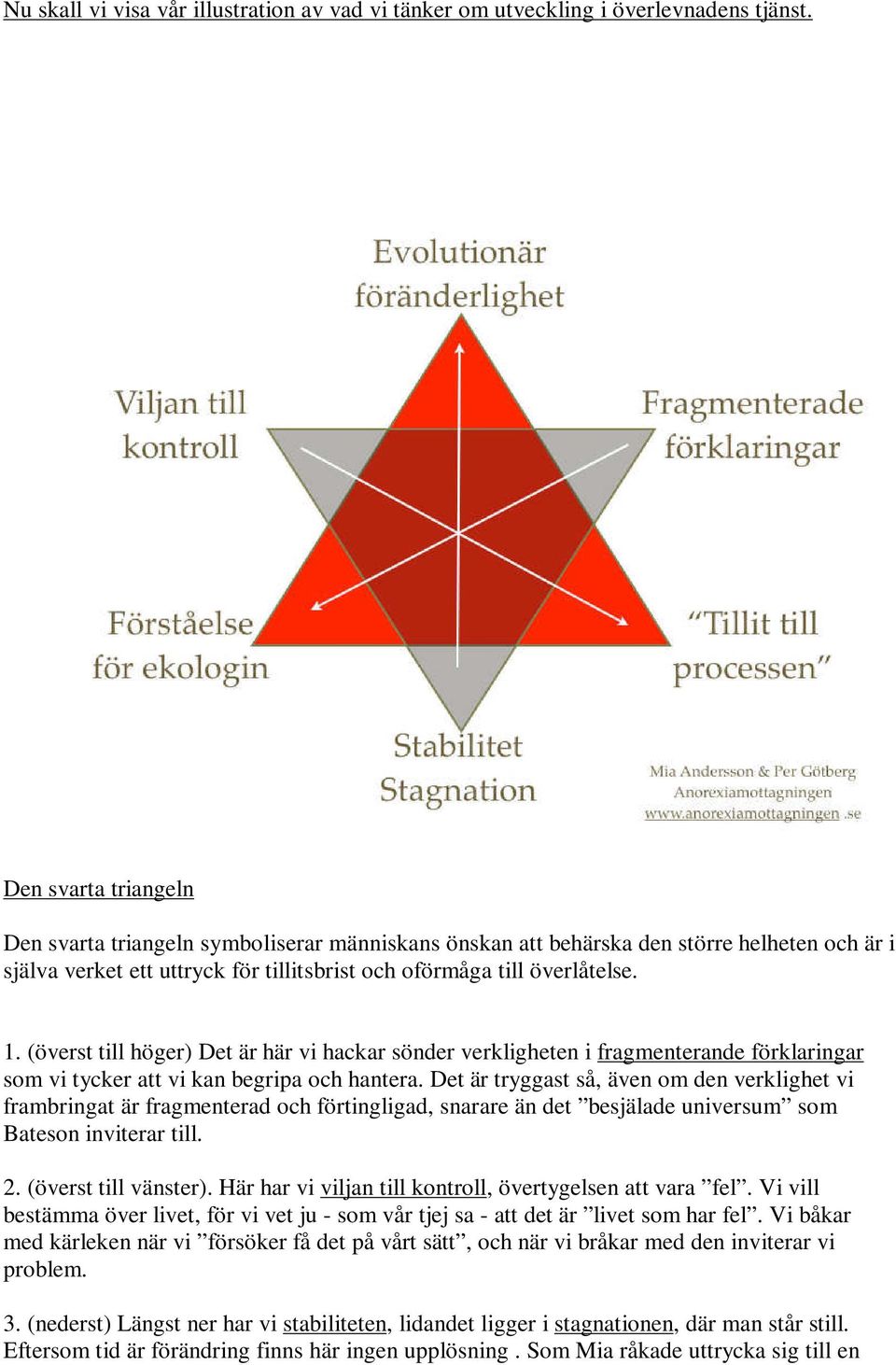 (överst till höger) Det är här vi hackar sönder verkligheten i fragmenterande förklaringar som vi tycker att vi kan begripa och hantera.