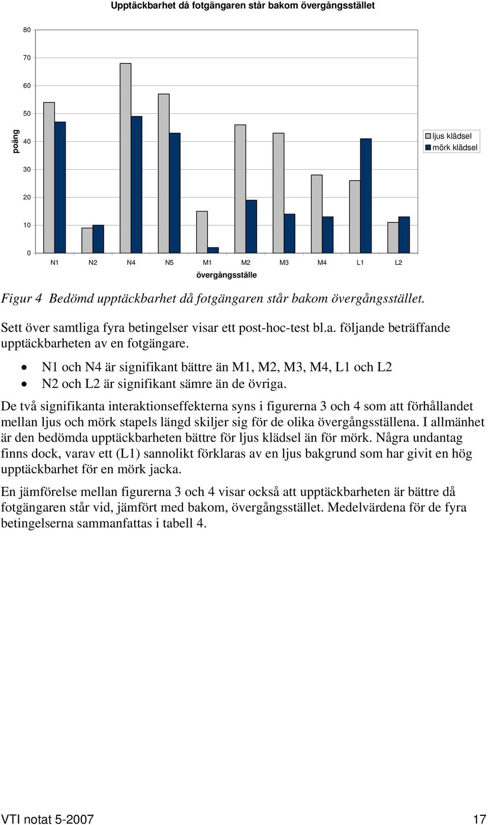 N1 och N4 är signifikant bättre än M1, M2, M3, M4, L1 och L2 N2 och L2 är signifikant sämre än de övriga.