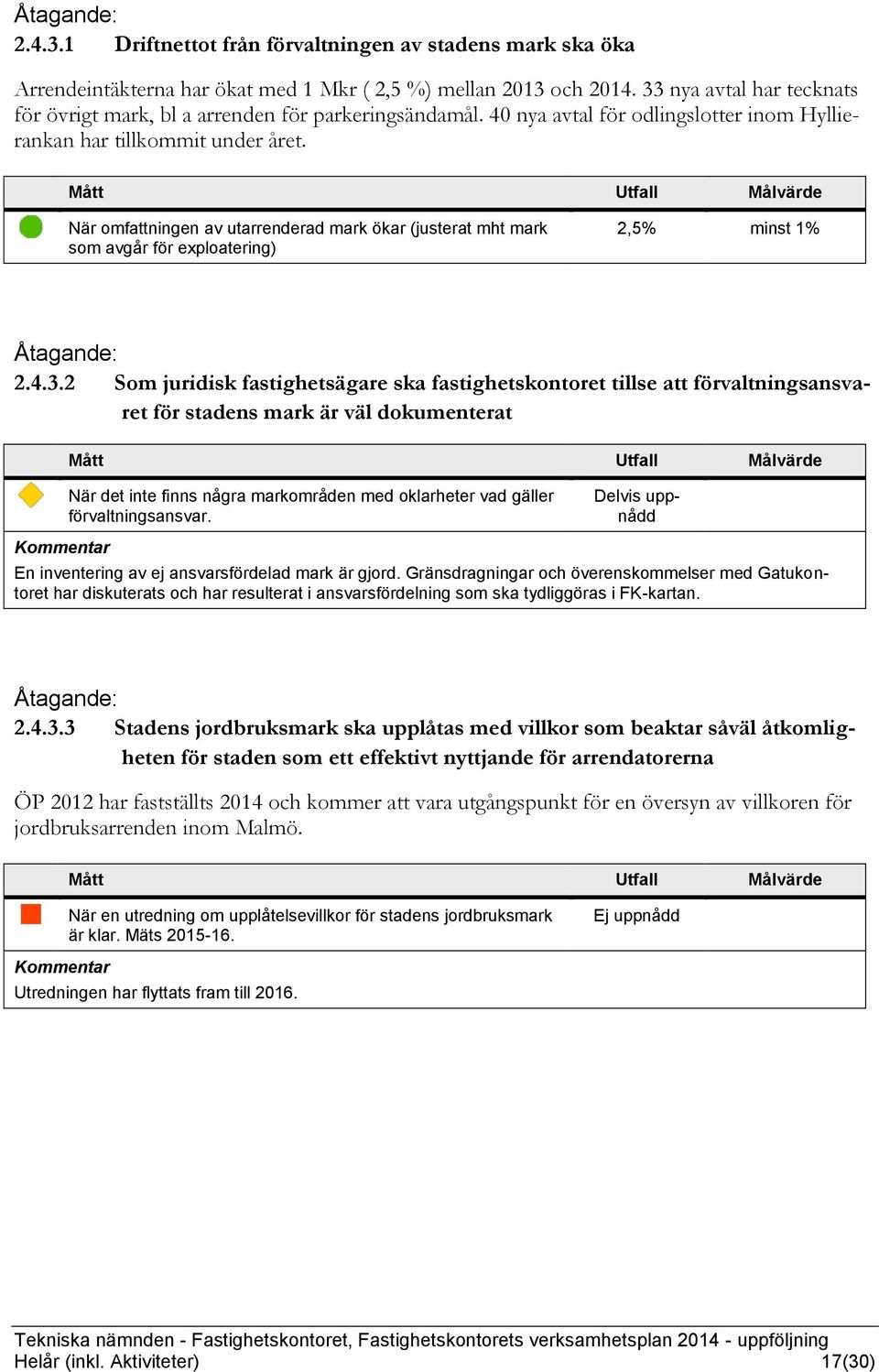 När omfattningen av utarrenderad mark ökar (justerat mht mark som avgår för exploatering) 2,5% minst 1% 2.4.3.